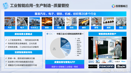工業(yè)互聯(lián)網(wǎng)行至深水區(qū) 落地路徑的市場調(diào)研分析