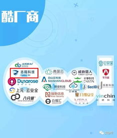 《最新版網(wǎng)絡(luò)安全行業(yè)全景圖》重磅發(fā)布，誰主沉浮？市場調(diào)研深度解析